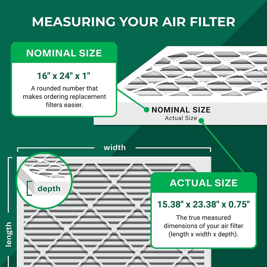 Filterbuy 16x24x1 MERV 8 Odor Eliminator Pleated HVAC AC Furnace Air Filters with Activated Carbon (1-Pack)
