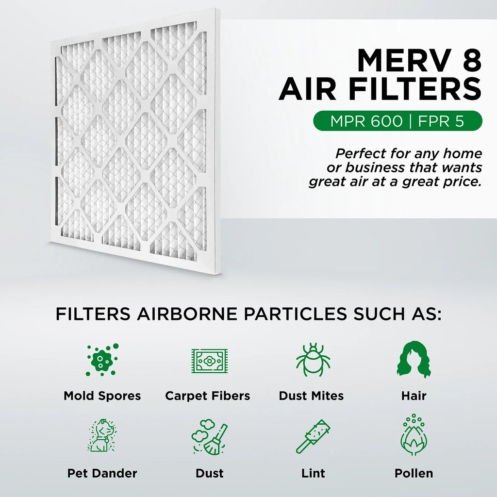 Pamlico Air 20x20x4 MERV 8 Pleated AC Furnace Air Filters. Case of 6. Actual Size: 19-1/2 x 19-1/2 x 3-3/4
