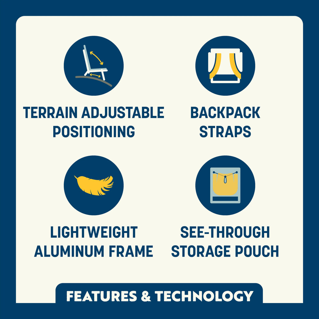Everywhere Chair 2 | Choice SQ85