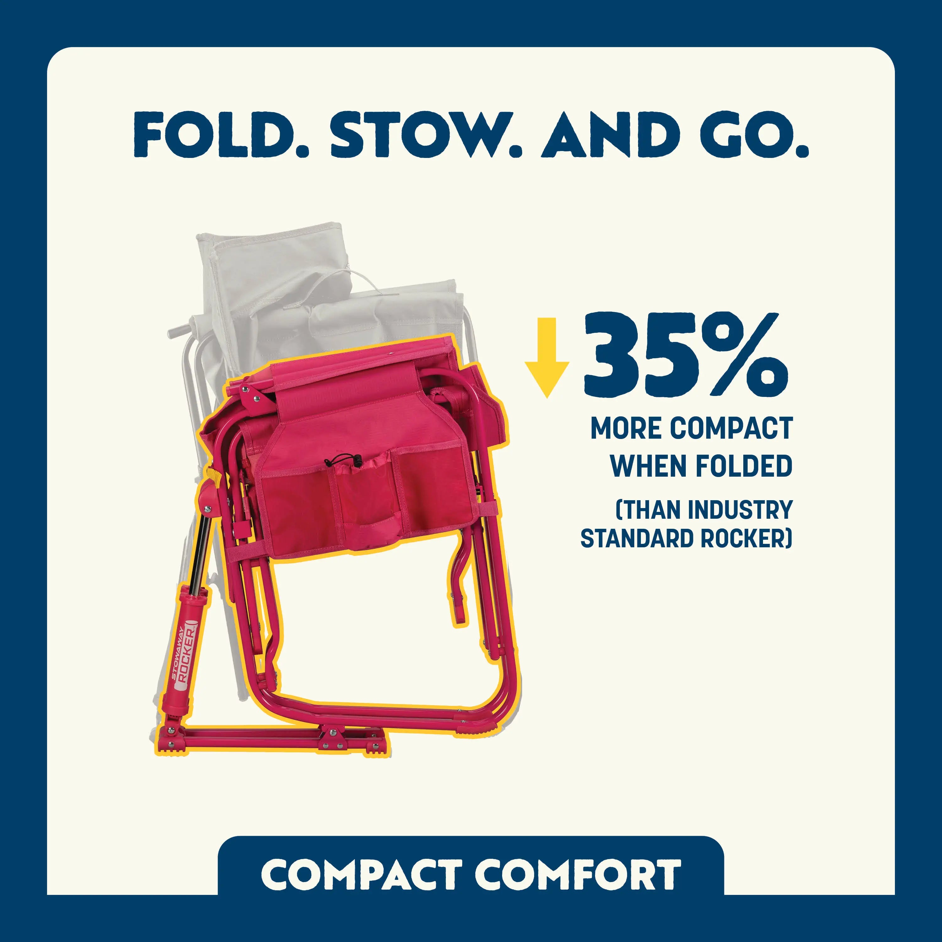 Stowaway Rocker™ | Edition QQ20