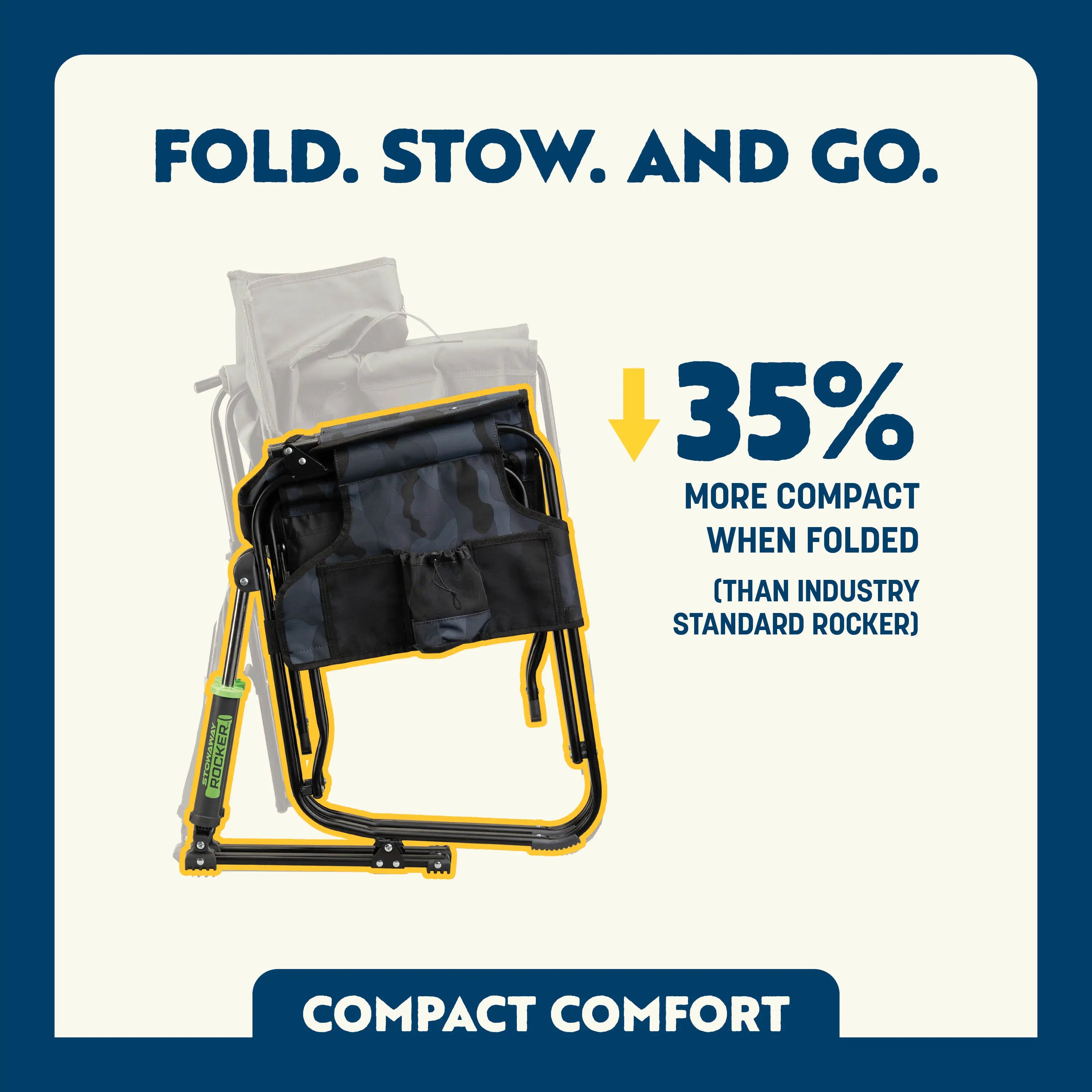 Stowaway Rocker™ | Edition QQ20