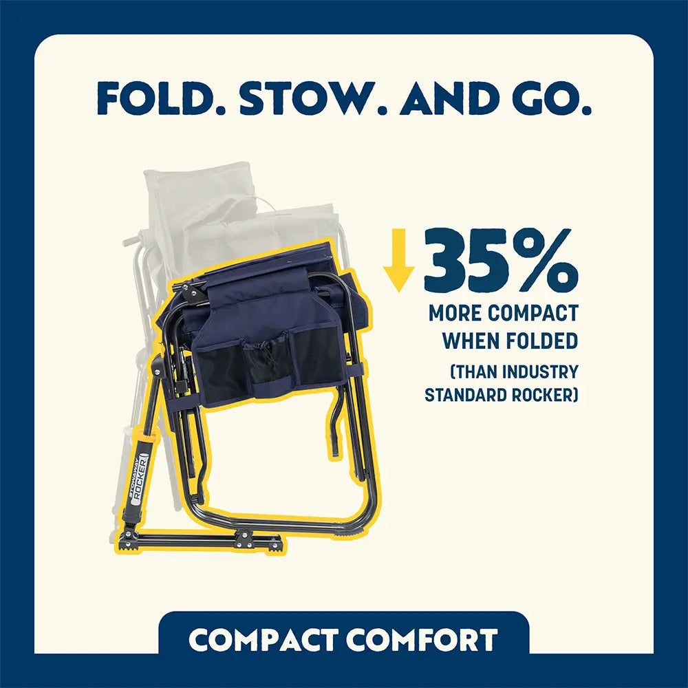 Stowaway Rocker™ | Edition QQ20