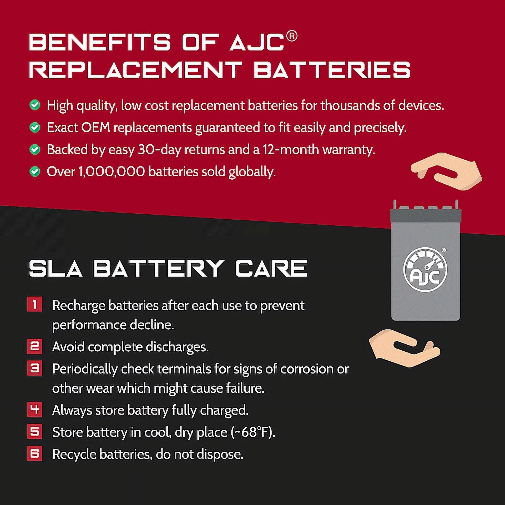 Bombardier Summit 700 R Sport 700CC 12V Snowmobile Replacement Battery (2002) - This Is an AJC Brand Replacement