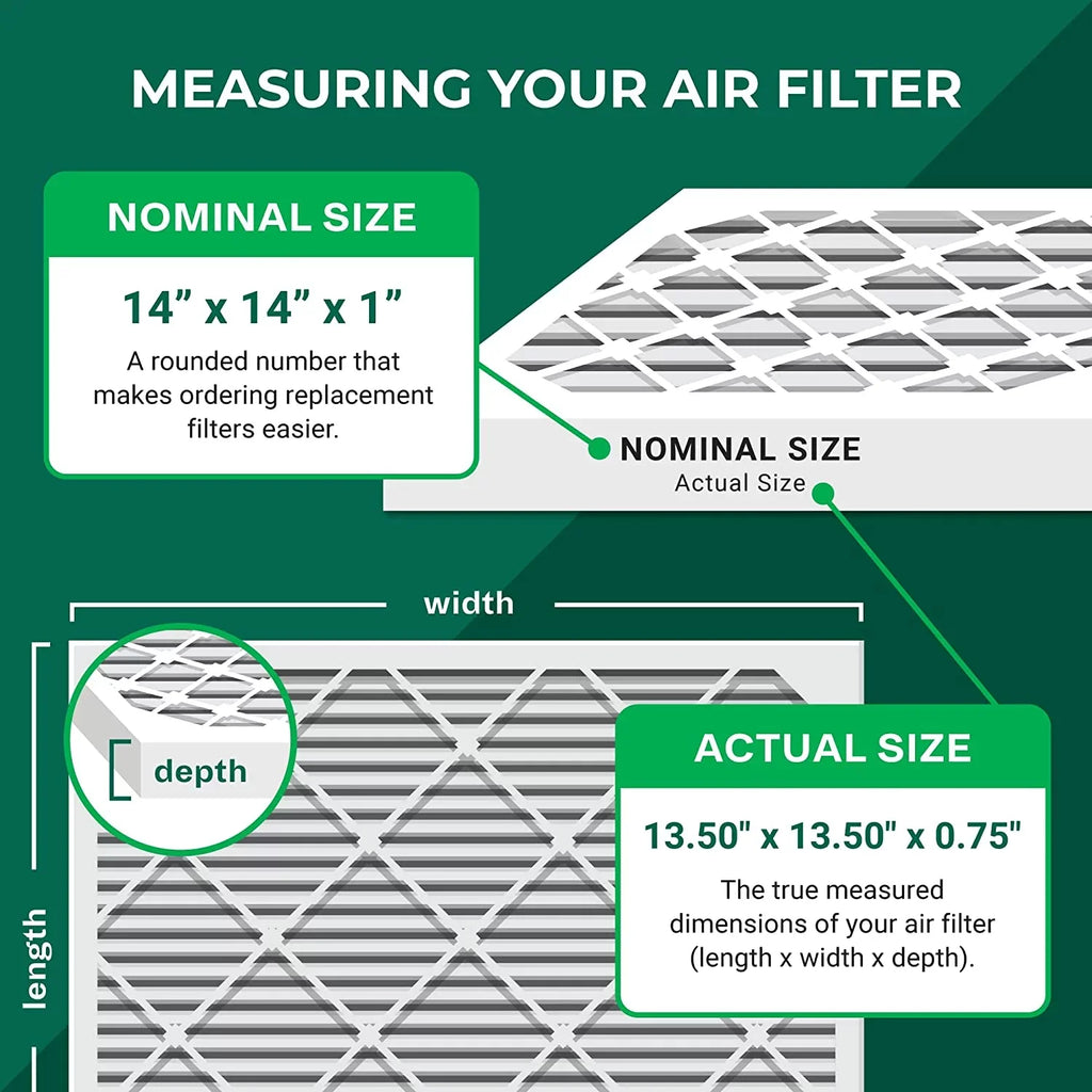 Filterbuy 14x14x1 MERV 8 Pleated HVAC AC Furnace Air Filters (12-Pack)
