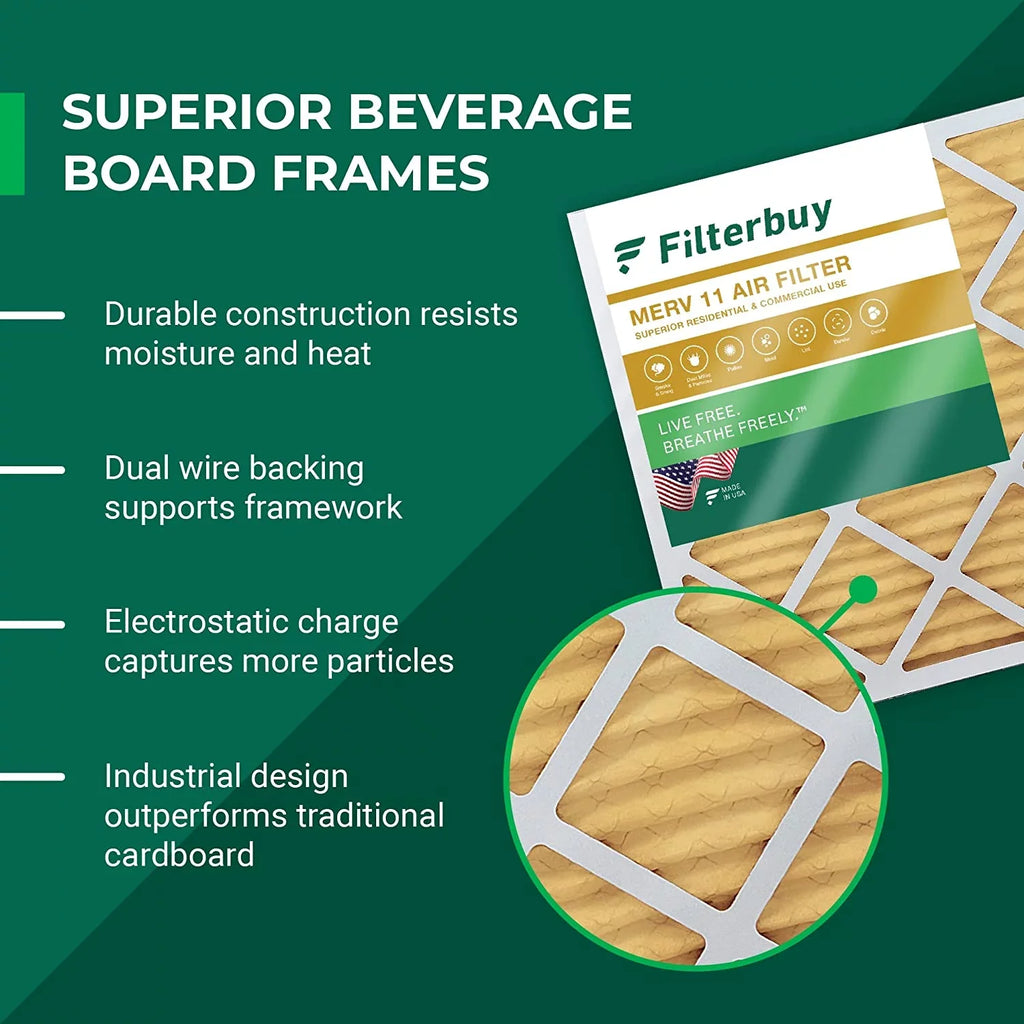 Filterbuy 25x25x1 MERV 11 Pleated HVAC AC Furnace Air Filters (2-Pack)