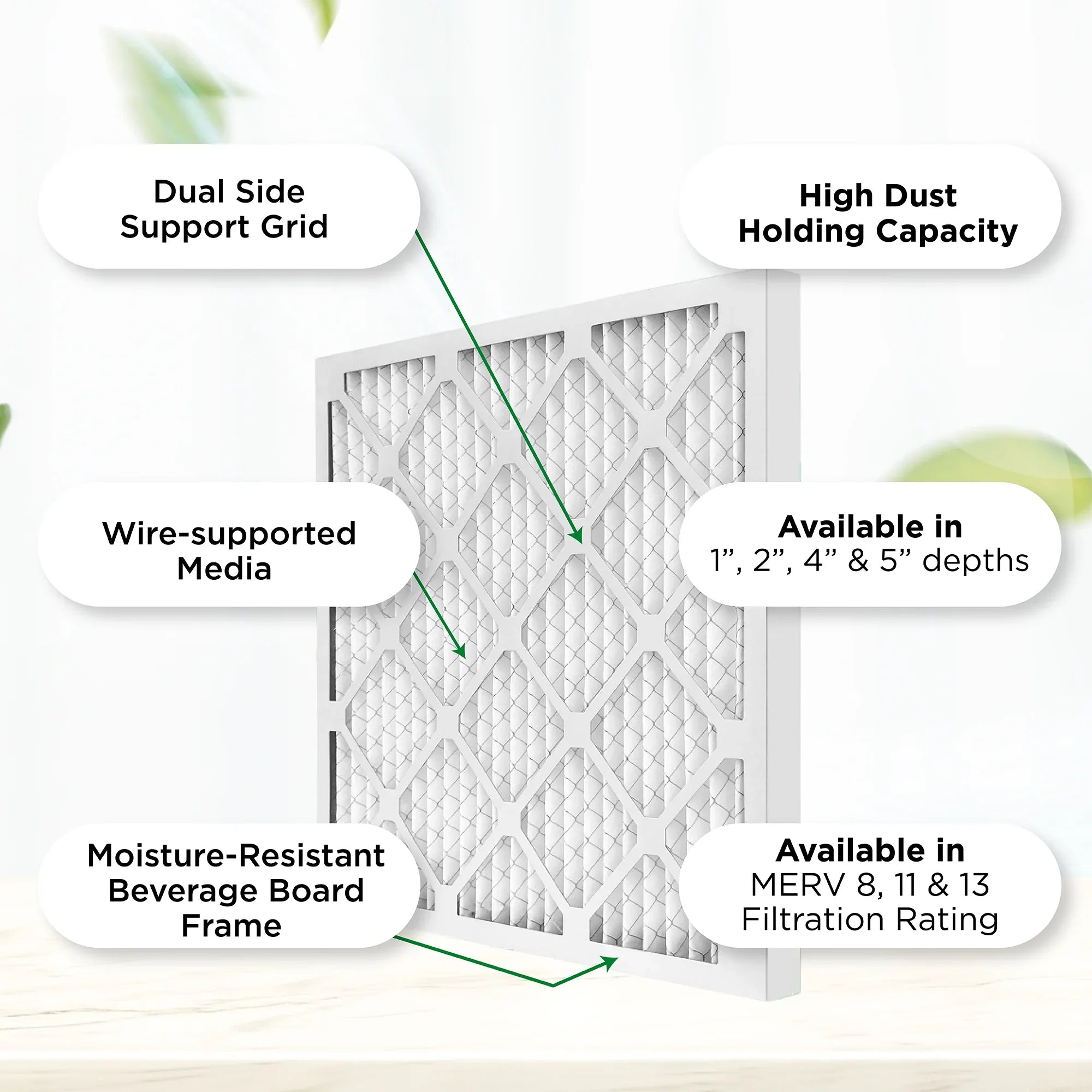 Pamlico Air 20x20x4 MERV 8 Pleated AC Furnace Air Filters. Case of 6. Actual Size: 19-1/2 x 19-1/2 x 3-3/4