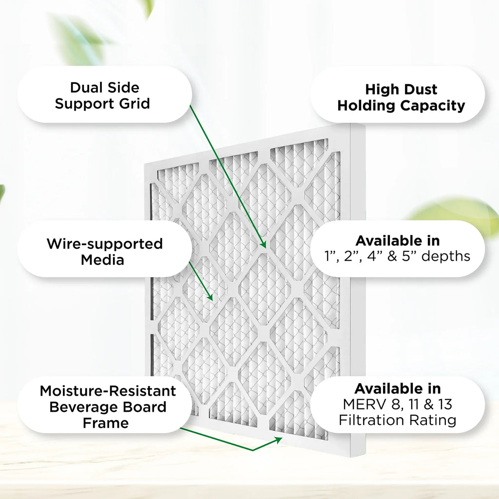 Pamlico Air 12x24x4 MERV 8 Pleated AC Furnace Air Filters. Case of 6. Actual Size: 11-3/8 x 23-3/8 x 3-3/4