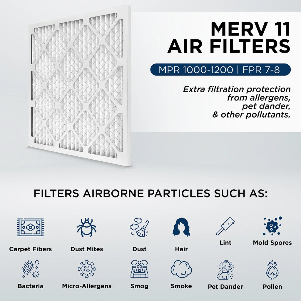 12x25x1 MERV 11, MPR 1000 Pleated AC Furnace 1" Air Filters by Pamlico. Case of 12. Actual Size: 11-1/2 x 24-1/2 x 3/4