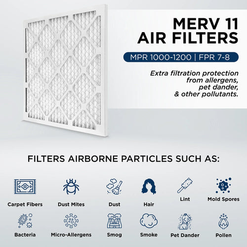 12x25x1 MERV 11, MPR 1000 Pleated AC Furnace 1" Air Filters by Pamlico. Case of 12. Actual Size: 11-1/2 x 24-1/2 x 3/4