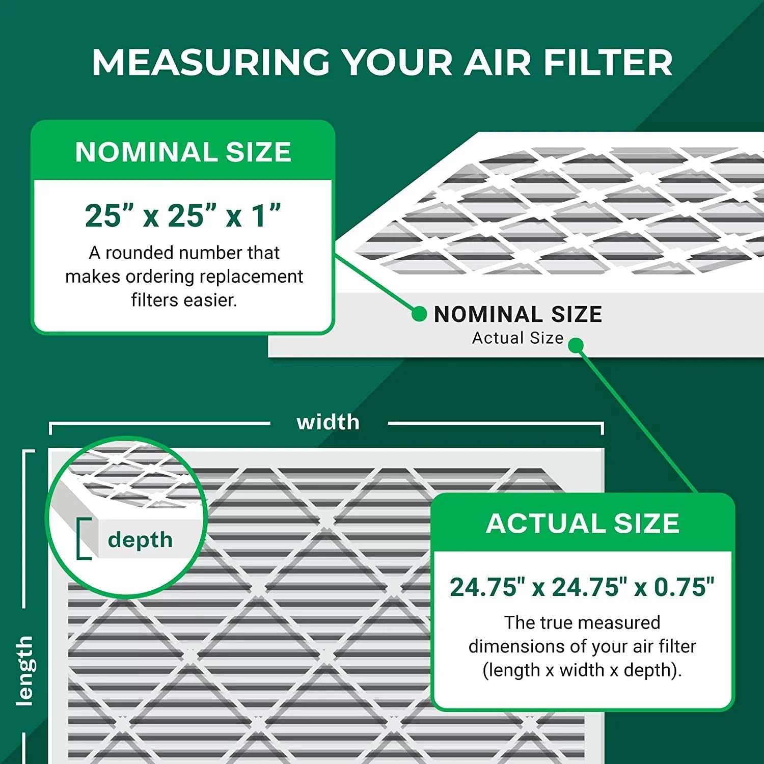 Filterbuy 25x25x1 MERV 11 Pleated HVAC AC Furnace Air Filters (2-Pack)