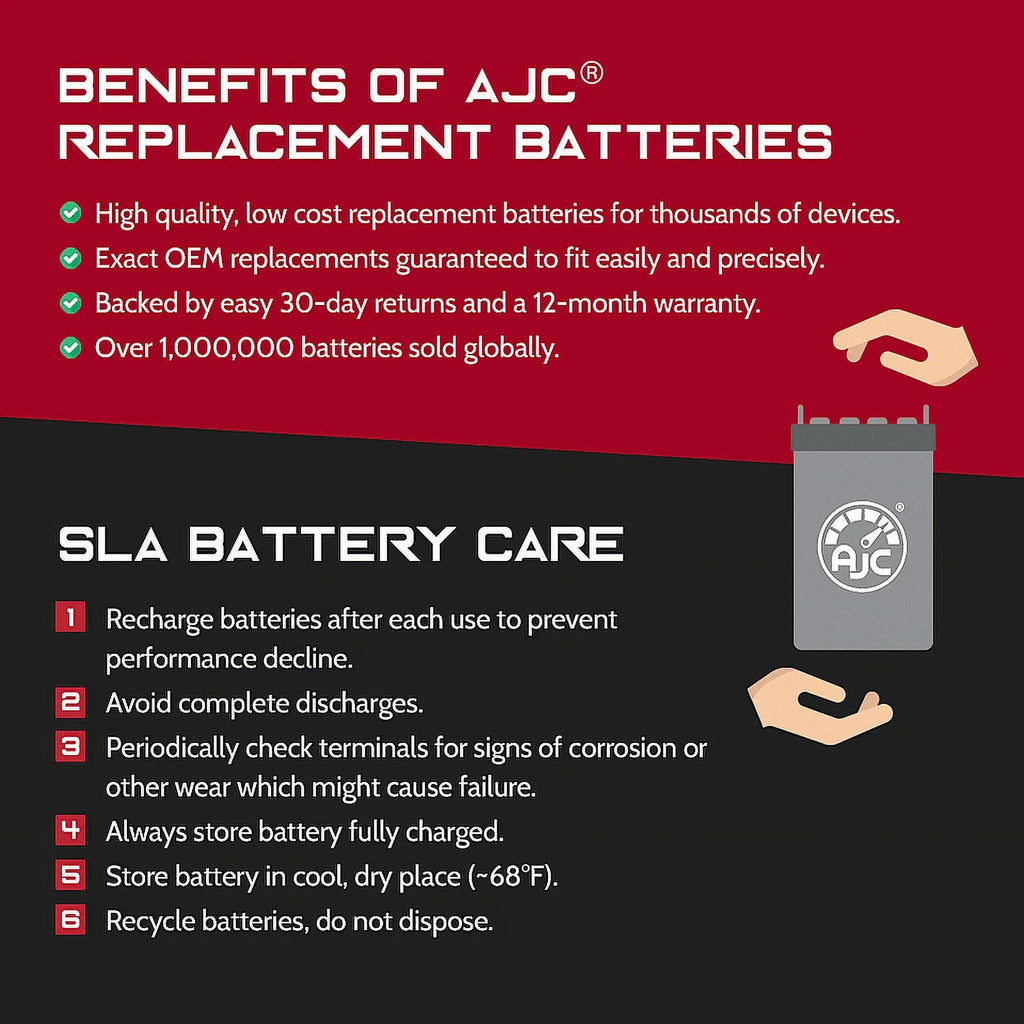 AJC Battery with Kawasaki (Jet Ski) JT750 Sxi Pro 750 750CC Personal Watercraft Replacement Battery (1996-1998)