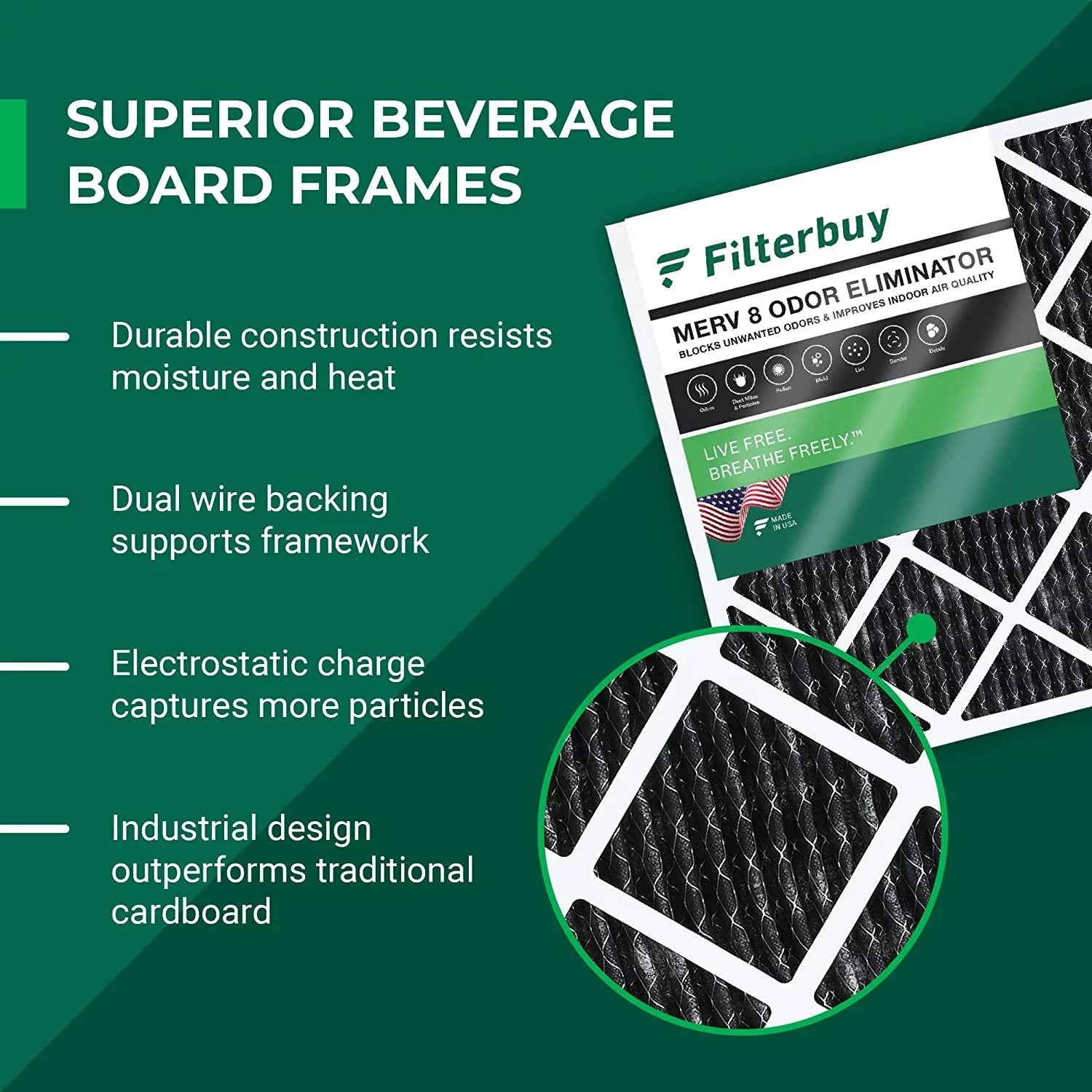 Filterbuy 14x30x1 MERV 8 Odor Eliminator Pleated HVAC AC Furnace Air Filters with Activated Carbon (2-Pack)