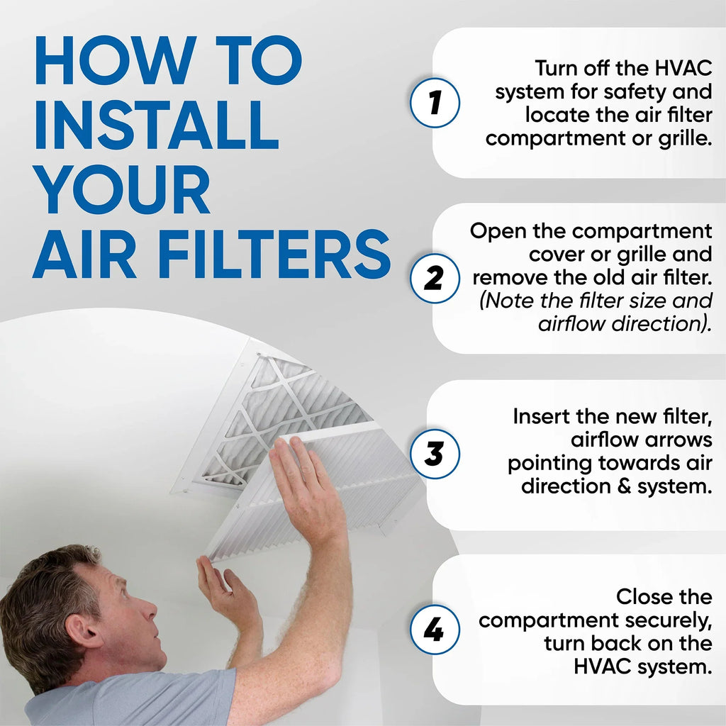 2 Pack of 12x24x4 MERV 13 Pleated 4" Inch Air Filters by Glasfloss. Actual Size: 11-3/8 x 23-3/8 x 3-3/4.