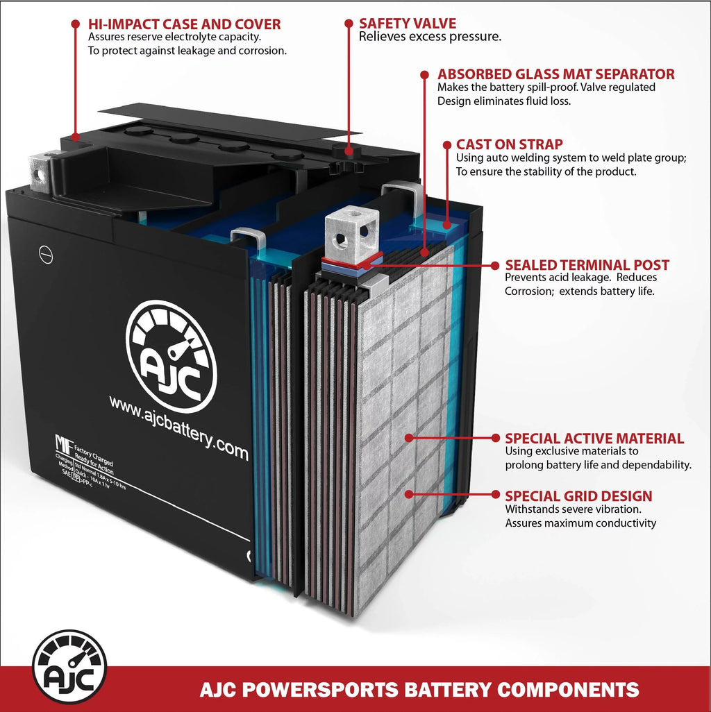 AJC Battery with Kawasaki (Jet Ski) JT750 Sxi Pro 750 750CC Personal Watercraft Replacement Battery (1996-1998)