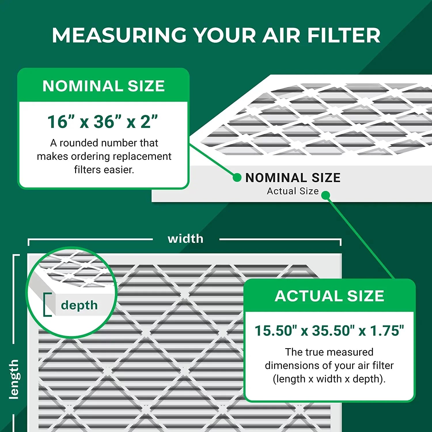 Filterbuy 16x36x2 MERV 8 Pleated HVAC AC Furnace Air Filters (2-Pack)