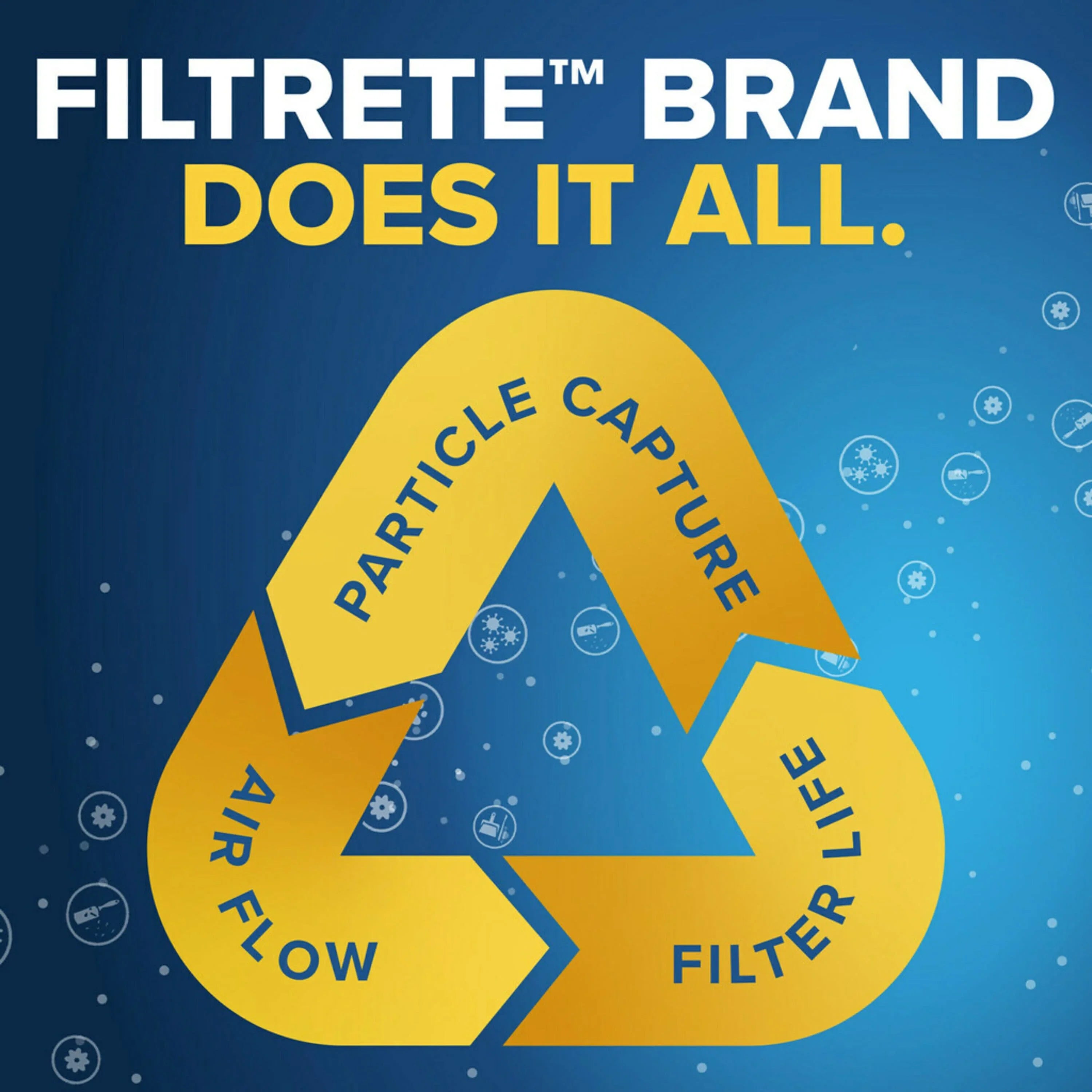 Filtrete 12x36x1 Air Filter, MPR 1000 MERV 11, Allergen Defense, 1 Filter