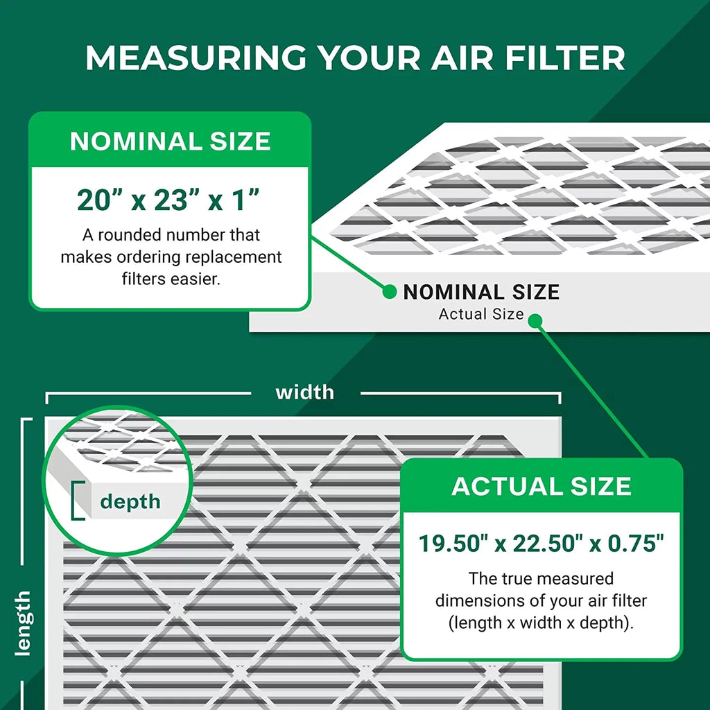 Filterbuy 20x23x1 MERV 8 Odor Eliminator Pleated HVAC AC Furnace Air Filters with Activated Carbon (1-Pack)